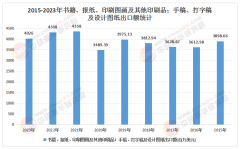 <b>福建问:5G派司发放</b>